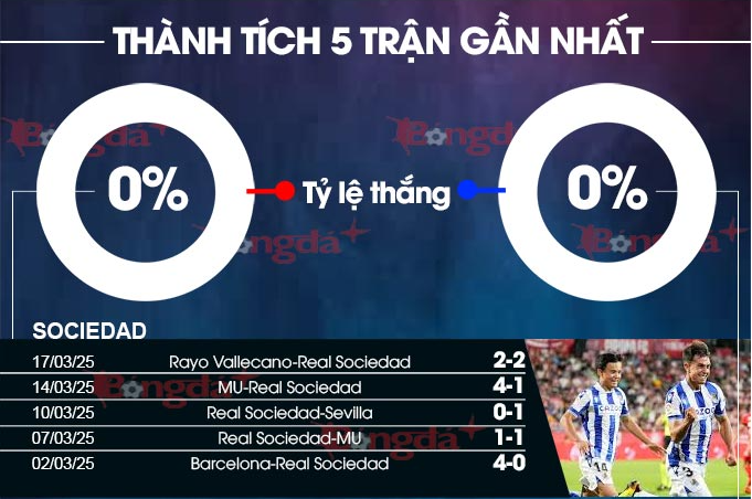 nohu club Bài Poker Hoàn Toàn Mỹ